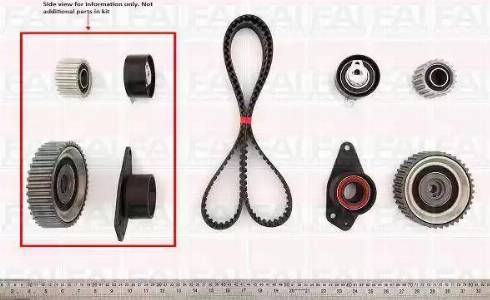 FAI AutoParts TBK440 - Zobsiksnas komplekts ps1.lv