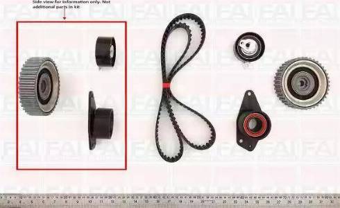 FAI AutoParts TBK429 - Zobsiksnas komplekts ps1.lv