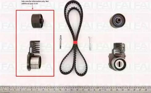 FAI AutoParts TBK50 - Zobsiksnas komplekts ps1.lv