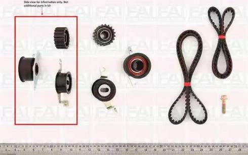 FAI AutoParts TBK06 - Zobsiksnas komplekts ps1.lv