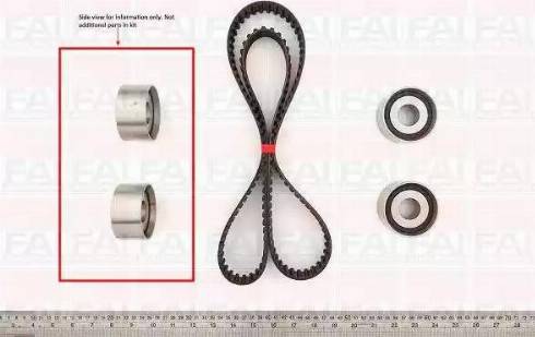 FAI AutoParts TBK116 - Zobsiksnas komplekts ps1.lv