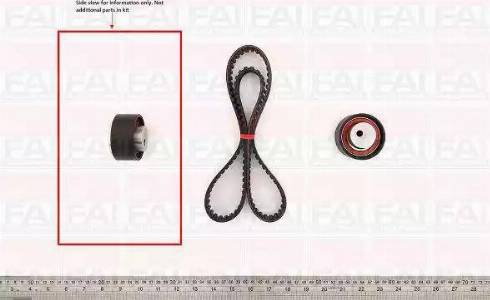 FAI AutoParts TBK189 - Zobsiksnas komplekts ps1.lv