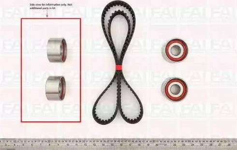 FAI AutoParts TBK85 - Zobsiksnas komplekts ps1.lv