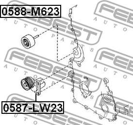 Febest 0588-M623 - Parazīt / Vadrullītis, Ķīļrievu siksna ps1.lv