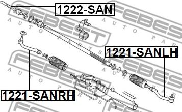 Febest 1221-SANLH - Stūres šķērsstiepņa uzgalis ps1.lv