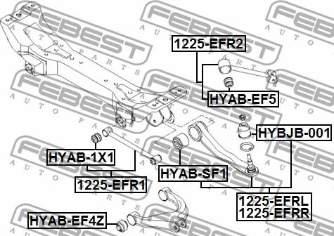 Febest HYAB-SF1 - Piekare, Šķērssvira ps1.lv