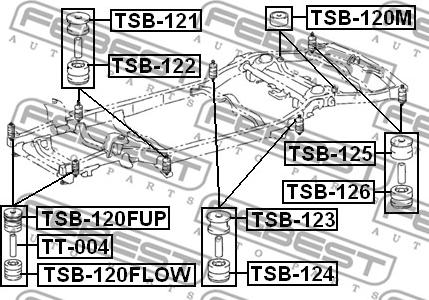 Febest TSB-122 - Bukse, Tr. līdzekļa rāmis ps1.lv