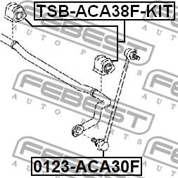 Febest TSB-ACA38F-KIT - Remkomplekts, Stabilizatora bukse ps1.lv