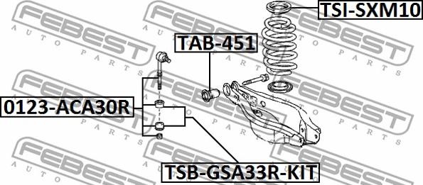 Febest TSB-GSA33R-KIT - Remkomplekts, Stabilizatora atsaite ps1.lv