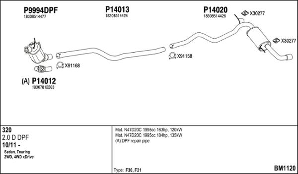 Fenno BM1120 - Izplūdes gāzu sistēma ps1.lv