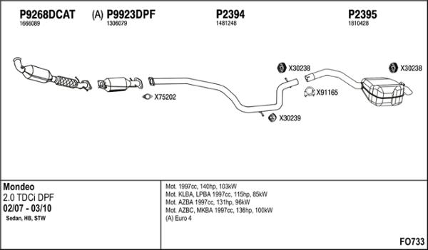 Fenno FO733 - Izplūdes gāzu sistēma ps1.lv