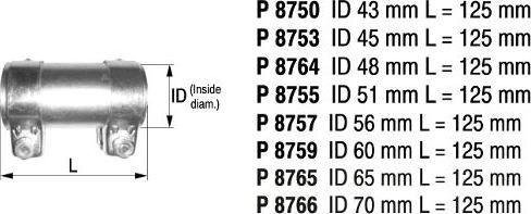 Fenno P8765 - Savienojošie elementi, Izplūdes gāzu sistēma ps1.lv