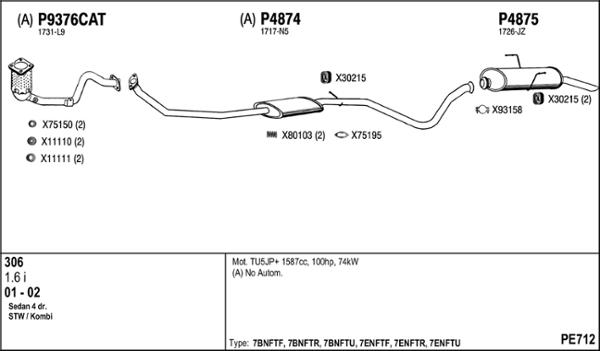 Fenno PE712 - Izplūdes gāzu sistēma ps1.lv