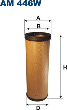 Filtron AM446W - Sekundārā gaisa filtrs ps1.lv