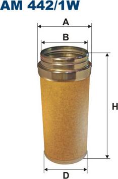 Filtron AM442/1W - Sekundārā gaisa filtrs ps1.lv