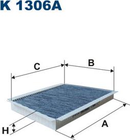 Filtron K1306A - Filtrs, Salona telpas gaiss ps1.lv