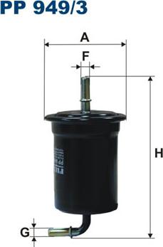 Filtron PP949/3 - Degvielas filtrs ps1.lv