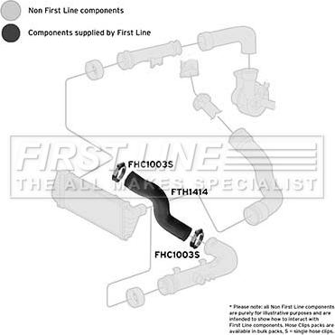 First Line FTH1414 - Pūtes sistēmas gaisa caurule ps1.lv
