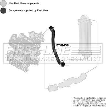 First Line FTH1439 - Pūtes sistēmas gaisa caurule ps1.lv