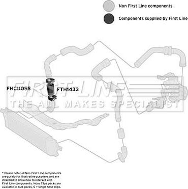 First Line FTH1433 - Pūtes sistēmas gaisa caurule ps1.lv