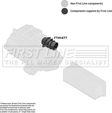 First Line FTH1477 - Gaisa tvērēja caurule, Gaisa filtrs ps1.lv