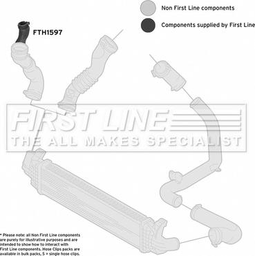 First Line FTH1597 - Pūtes sistēmas gaisa caurule ps1.lv