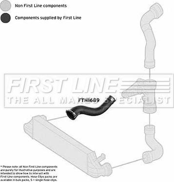 First Line FTH1689 - Pūtes sistēmas gaisa caurule ps1.lv