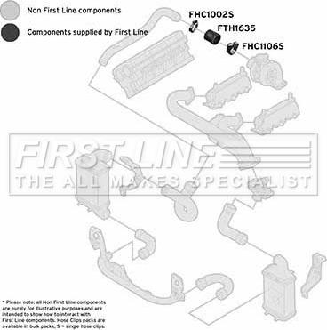 First Line FTH1635 - Pūtes sistēmas gaisa caurule ps1.lv