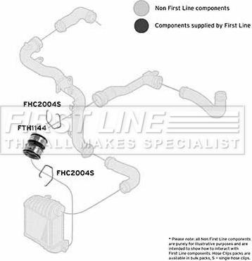 First Line FTH1144 - Pūtes sistēmas gaisa caurule ps1.lv