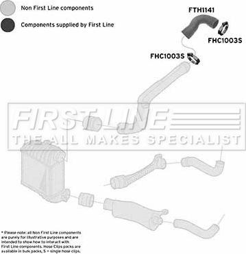 First Line FTH1141 - Pūtes sistēmas gaisa caurule ps1.lv