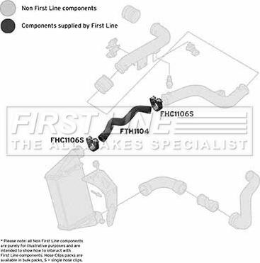 First Line FTH1104 - Pūtes sistēmas gaisa caurule ps1.lv