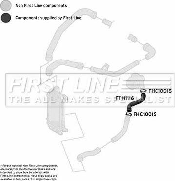 First Line FTH1116 - Pūtes sistēmas gaisa caurule ps1.lv