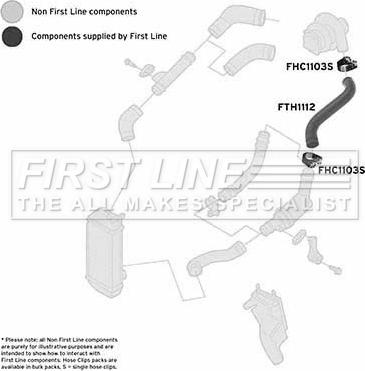 First Line FTH1112 - Pūtes sistēmas gaisa caurule ps1.lv