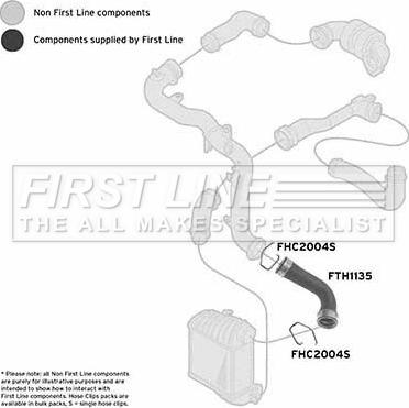 First Line FTH1135 - Pūtes sistēmas gaisa caurule ps1.lv