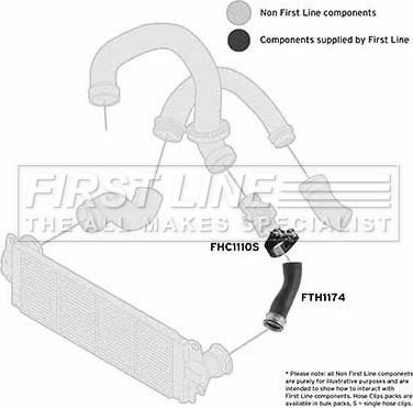 First Line FTH1174 - Pūtes sistēmas gaisa caurule ps1.lv