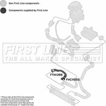 First Line FTH1395 - Pūtes sistēmas gaisa caurule ps1.lv
