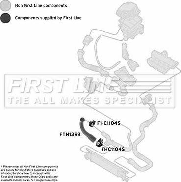 First Line FTH1398 - Pūtes sistēmas gaisa caurule ps1.lv