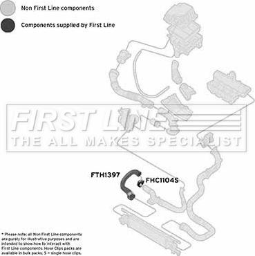 First Line FTH1397 - Pūtes sistēmas gaisa caurule ps1.lv