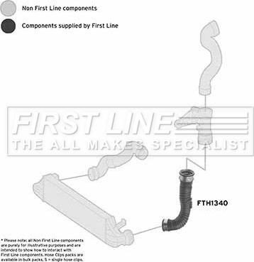 First Line FTH1340 - Pūtes sistēmas gaisa caurule ps1.lv