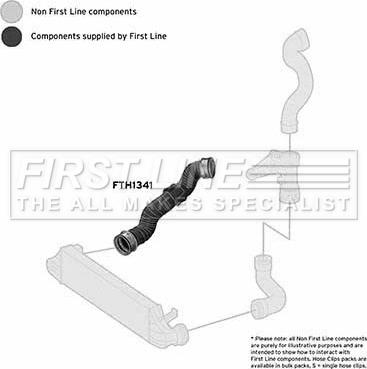 First Line FTH1341 - Pūtes sistēmas gaisa caurule ps1.lv