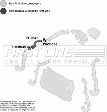 First Line FTH1370 - Pūtes sistēmas gaisa caurule ps1.lv