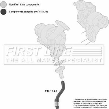 First Line FTH1249 - Pūtes sistēmas gaisa caurule ps1.lv