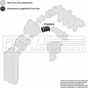 First Line FTH1243 - Pūtes sistēmas gaisa caurule ps1.lv