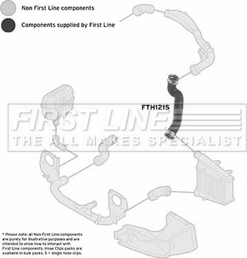 First Line FTH1215 - Pūtes sistēmas gaisa caurule ps1.lv