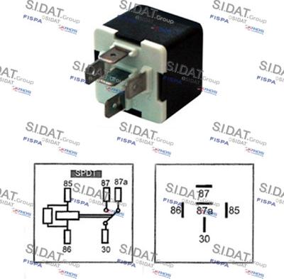 Fispa 3.233307A2 - Relejs ps1.lv