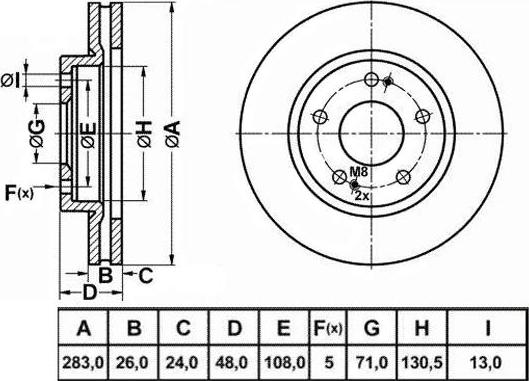 FIT FR0985V - Bremžu diski ps1.lv