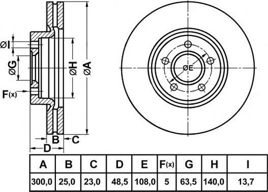 FIT FR0743V - Bremžu diski ps1.lv