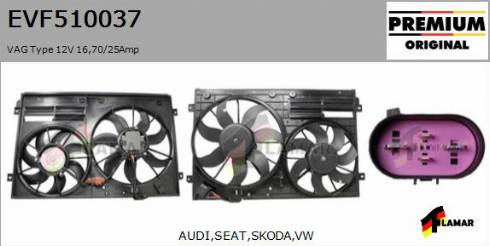 FLAMAR EVF510037
 - Ventilators, Motora dzesēšanas sistēma ps1.lv