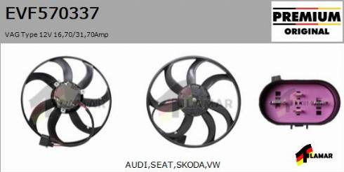 FLAMAR EVF570337
 - Ventilators, Motora dzesēšanas sistēma ps1.lv