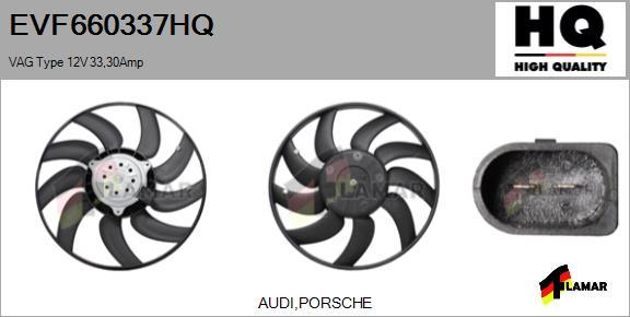 FLAMAR EVF660337HQ - Ventilators, Motora dzesēšanas sistēma ps1.lv